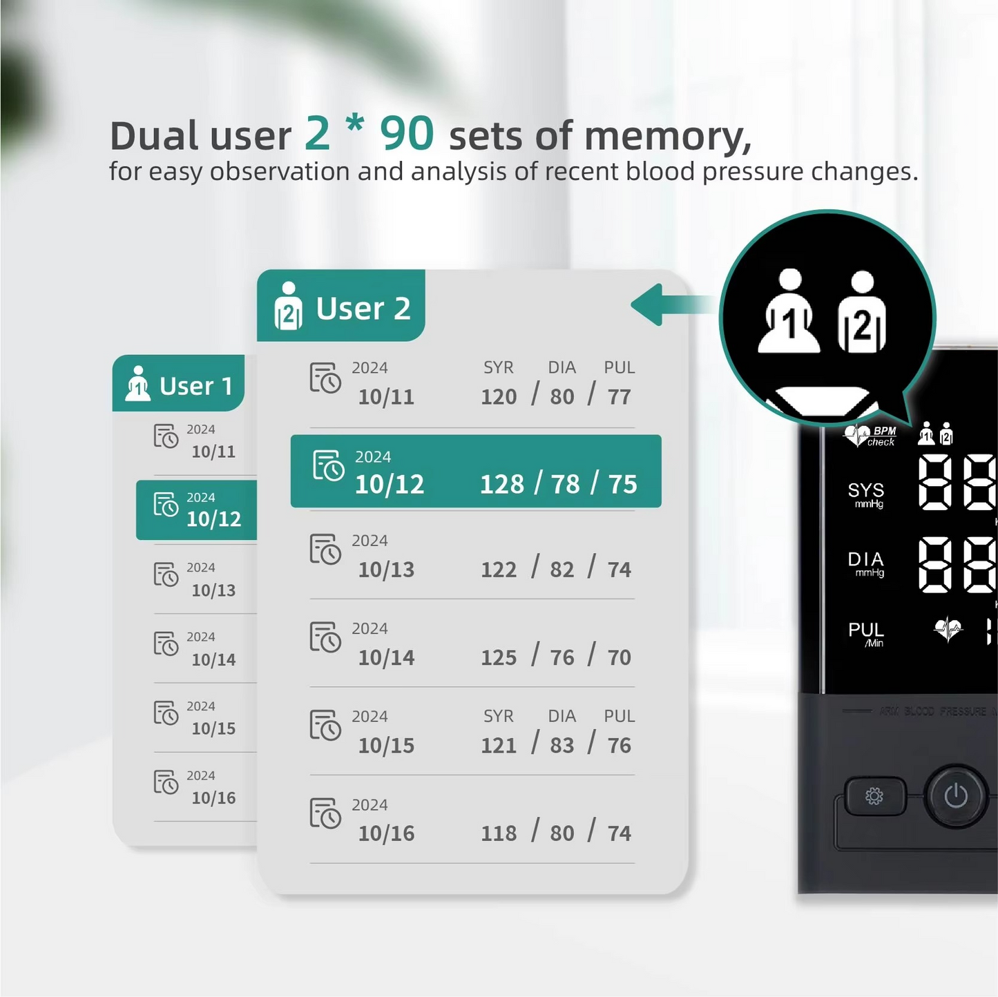 Atom Digital Blood Pressure Monitor with Cuff AT-504