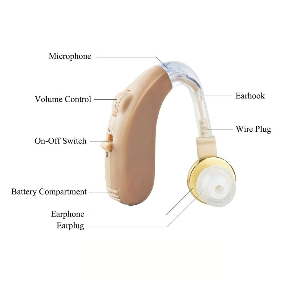 LifeCare LC 405 mini hearing aid control guide.